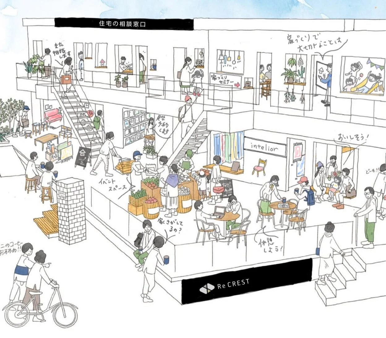 ReCREST暮らし創造ラボのイメージイラスト
